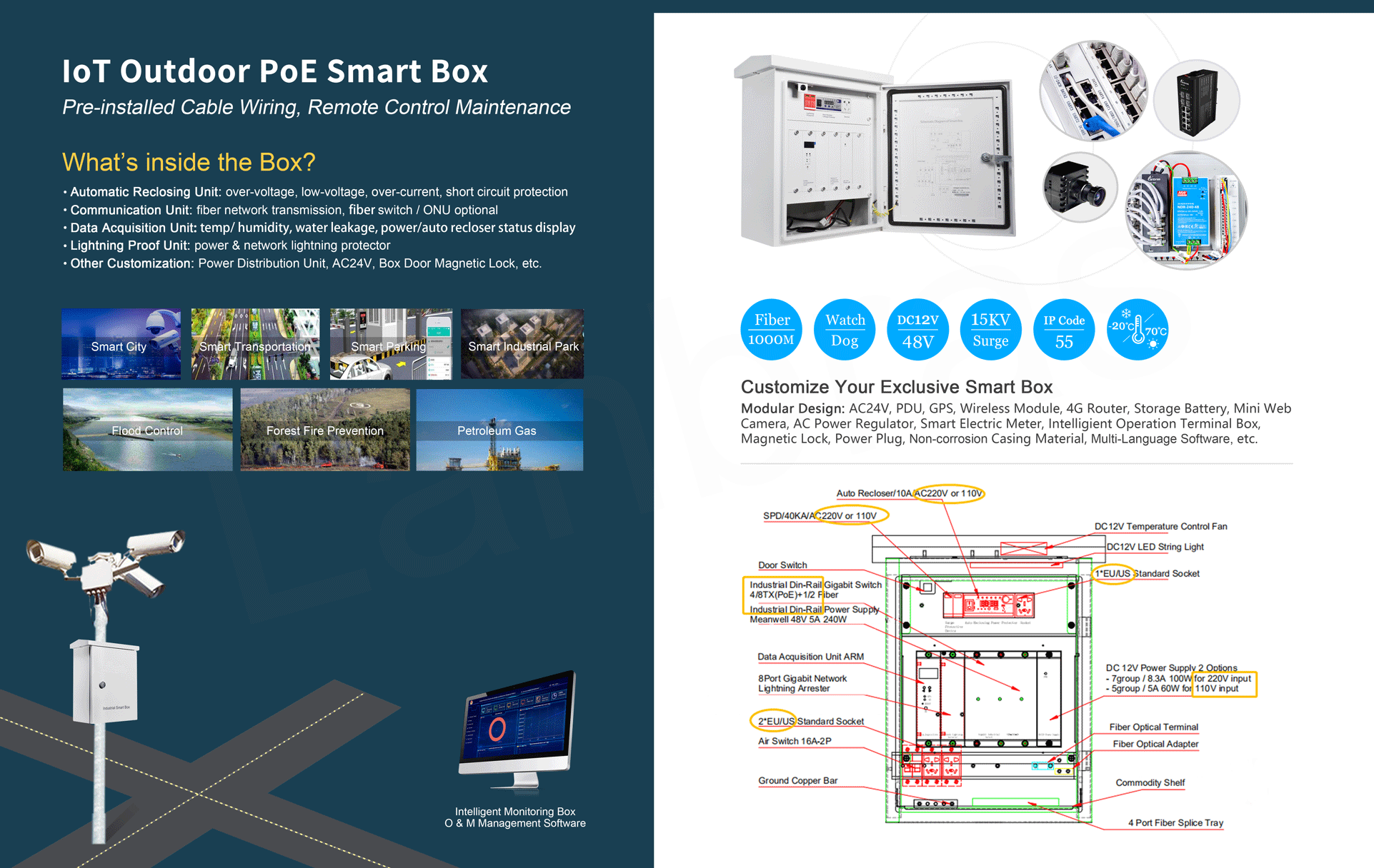 Catalog Industrial Smart Box 02