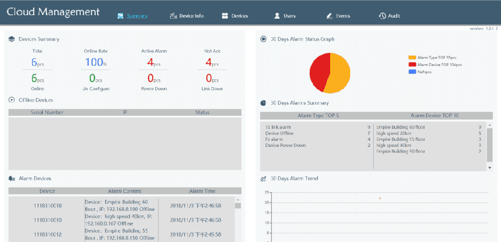 switcher media manager