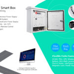 Industrial Smart Box catalog