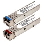 Video SFP+ SDI transceiver